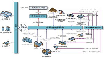 用友軟件集團網(wǎng)絡(luò)技術(shù)服務(wù) 賦能企業(yè)數(shù)字化轉(zhuǎn)型的智能引擎
